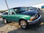 FORD RANGER photo