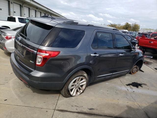 2015 FORD EXPLORER X - 1FM5K8D85FGB51362