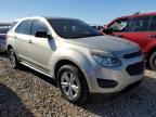 CHEVROLET EQUINOX LS photo