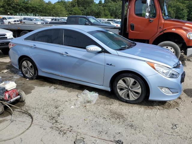 2015 HYUNDAI SONATA HYB - KMHEC4A48FA127888