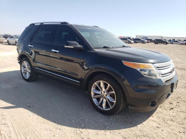 2015 FORD EXPLORER X - 1FM5K7D84FGC37353