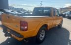 FORD RANGER SUP снимка