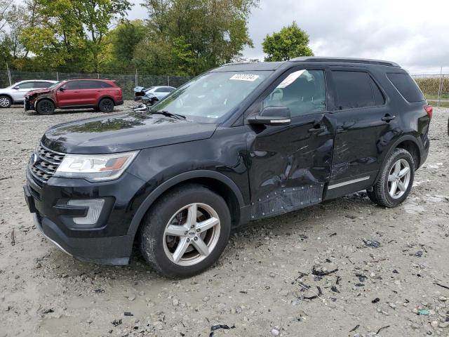 2017 FORD EXPLORER X - 1FM5K8D83HGC79179