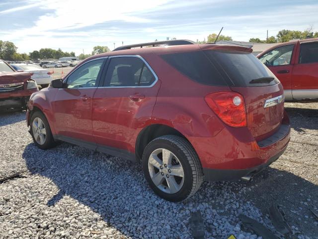 2015 CHEVROLET EQUINOX LT 2GNFLCE38F6350148  65829414