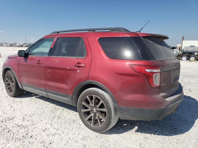 2015 FORD EXPLORER X - 1FM5K7D80FGA76595