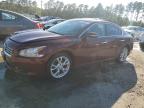 NISSAN MAXIMA S photo