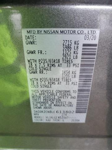 2020 NISSAN PATHFINDER - 5N1DR2CN8LC613802