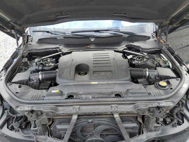 2020 LAND ROVER RANGE ROVE - SALWS2RU7LA886136