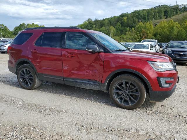 2017 FORD EXPLORER X - 1FM5K8D84HGD51331