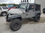 JEEP WRANGLER / photo