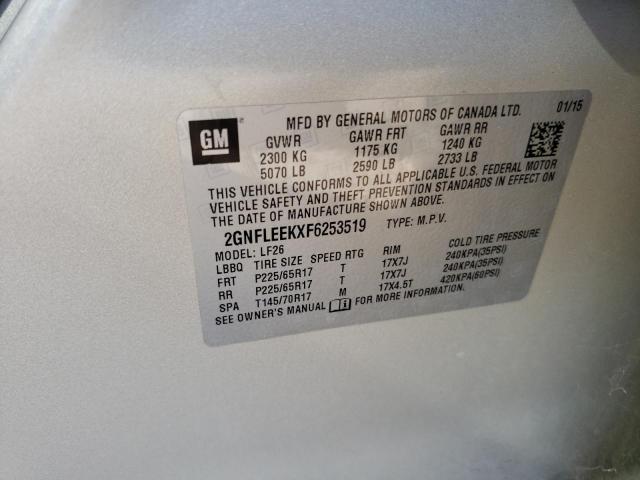 2015 CHEVROLET EQUINOX LS - 2GNFLEEKXF6253519
