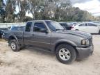 FORD RANGER SUP photo