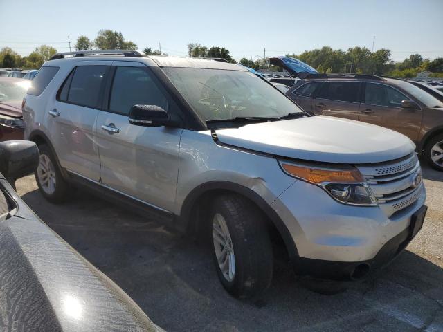 2015 FORD EXPLORER X - 1FM5K7D8XFGB00451