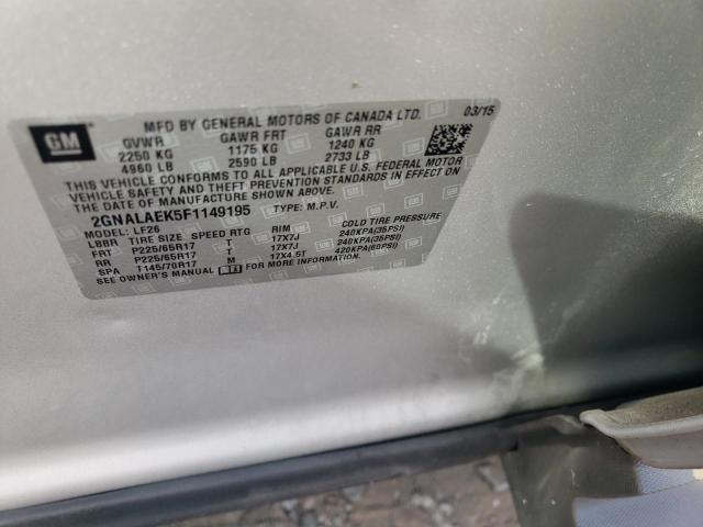 2015 CHEVROLET EQUINOX LS - 2GNALAEK5F1149195