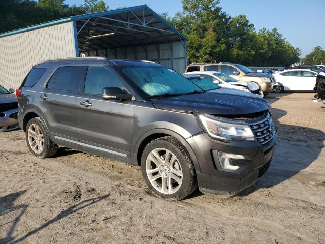 2017 FORD EXPLORER X - 1FM5K7D84HGD77485