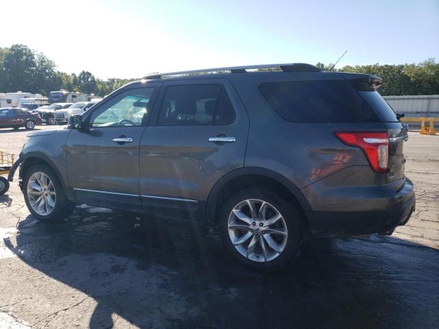 2015 FORD EXPLORER X - 1FM5K8D88FGC05253