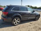 AUDI Q7 PRESTIG photo