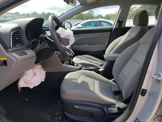 2018 HYUNDAI ELANTRA SE - 5NPD84LF3JH246224
