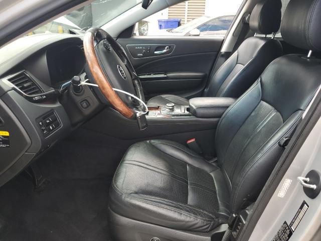 2015 KIA K900 - KNALU4D43F6027136