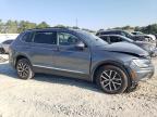 VOLKSWAGEN TIGUAN SE снимка