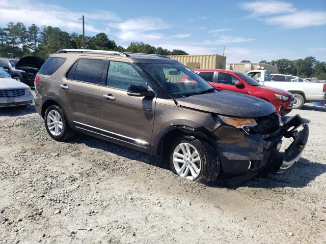 2015 FORD EXPLORER X - 1FM5K7D82FGB06888
