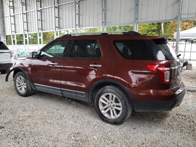2015 FORD EXPLORER X - 1FM5K7D89FGC24713