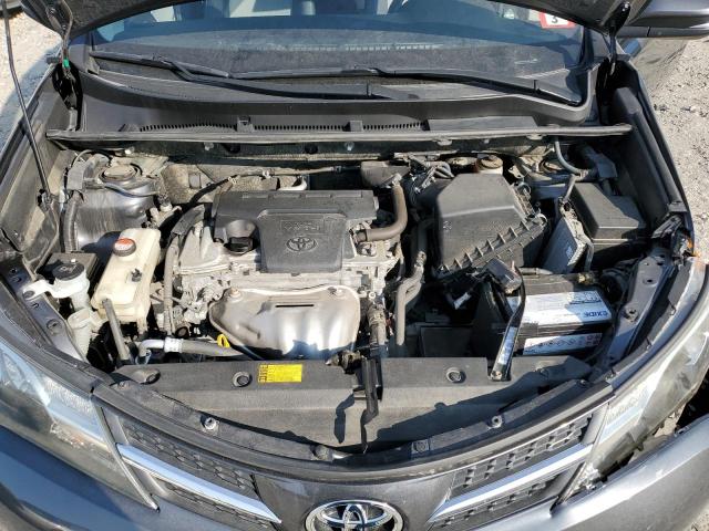 2015 TOYOTA RAV4 XLE - JTMRFREV7FD109927