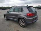 VOLKSWAGEN TIGUAN S снимка