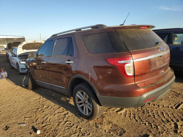 2015 FORD EXPLORER X - 1FM5K8D8XFGB09575