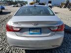 HYUNDAI SONATA SE photo