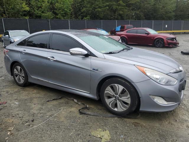 2015 HYUNDAI SONATA HYB - KMHEC4A48FA120228