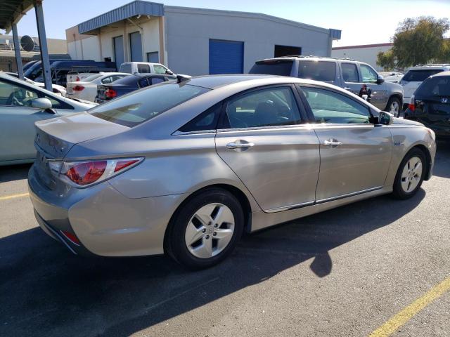 VIN KMHEC4A45EA103580 2014 Hyundai Sonata, Hybrid no.3