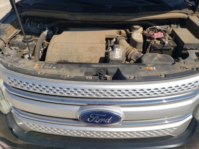 2015 FORD EXPLORER X - 1FM5K7D84FGC37353