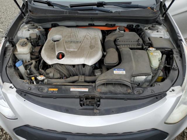 2015 HYUNDAI SONATA HYB - KMHEC4A45FA139254