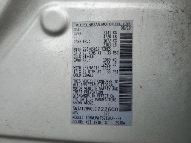 2020 NISSAN ROGUE S - 5N1AT2MV0LC722600
