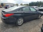 HYUNDAI SONATA GLS photo