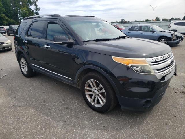 2015 FORD EXPLORER X - 1FM5K7D85FGA71120