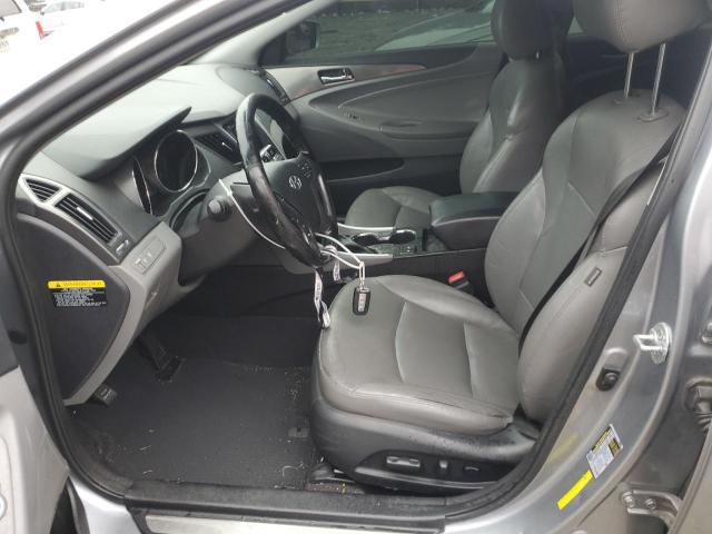2015 HYUNDAI SONATA HYB - KMHEC4A48FA120228
