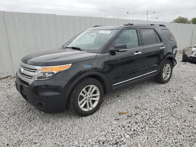 2015 FORD EXPLORER X - 1FM5K8D87FGA78902