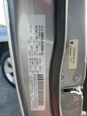 2015 JEEP PATRIOT LI 1C4NJRCBXFD216749