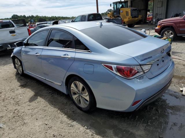 2015 HYUNDAI SONATA HYB - KMHEC4A48FA127888