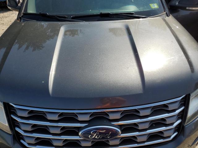 2017 FORD EXPLORER X - 1FM5K8D89HGA00768