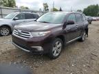 TOYOTA HIGHLANDER photo