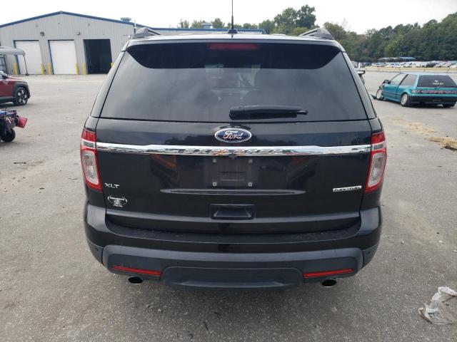 2015 FORD EXPLORER X - 1FM5K7D85FGA71120