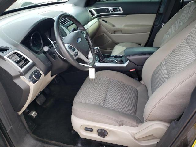 2015 FORD EXPLORER X - 1FM5K8D85FGB51362