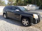 GMC TERRAIN photo