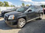 GMC TERRAIN SL photo