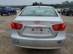 HYUNDAI ELANTRA BL photo