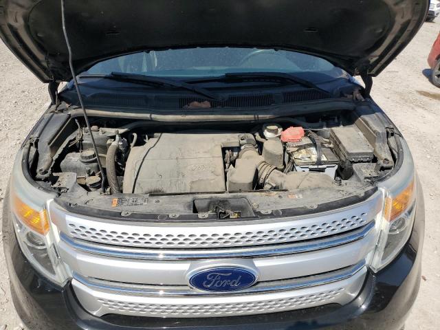 2015 FORD EXPLORER X - 1FM5K8D85FGC24486