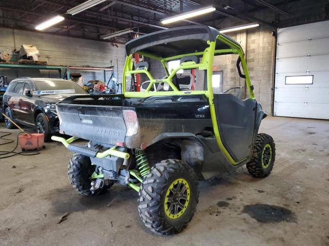 2022 ATV SIDEBYSIDE H0MUBWX11N8000383